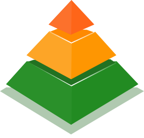 httpsdf