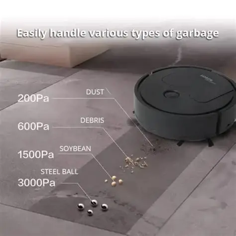 Smart Sweeping Robot - Basic Edition6 Smart Sweeping Robot - Basic Edition6