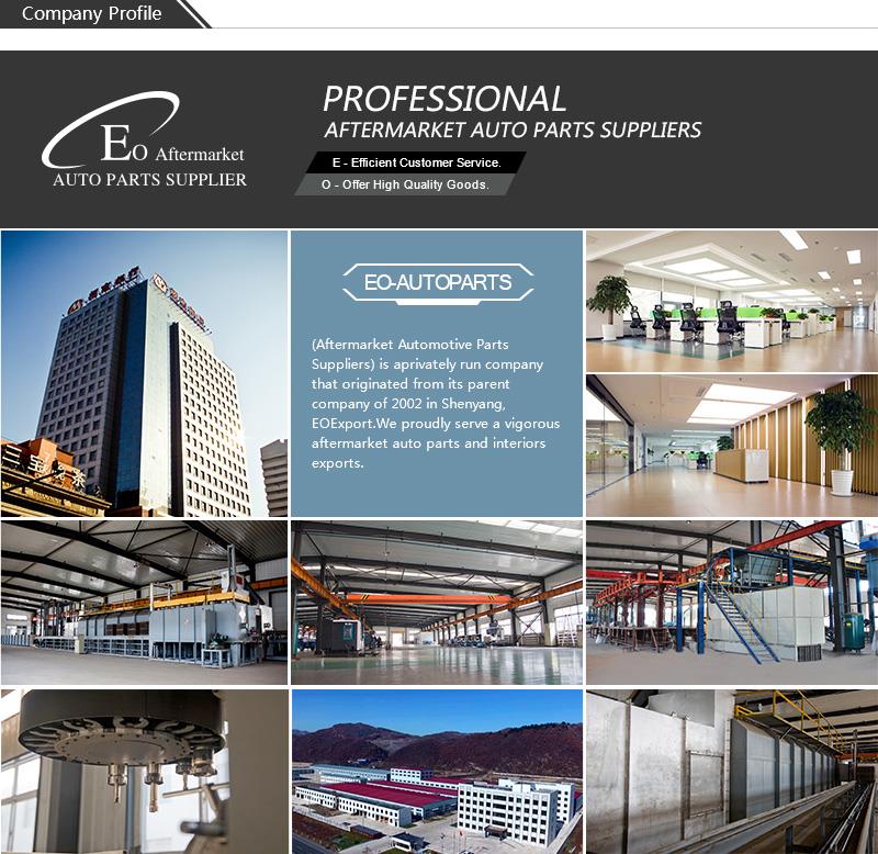 zhangliying+ How to check the car？